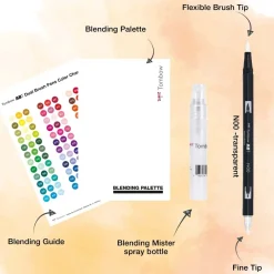 ABT Dual Brush Blending kit