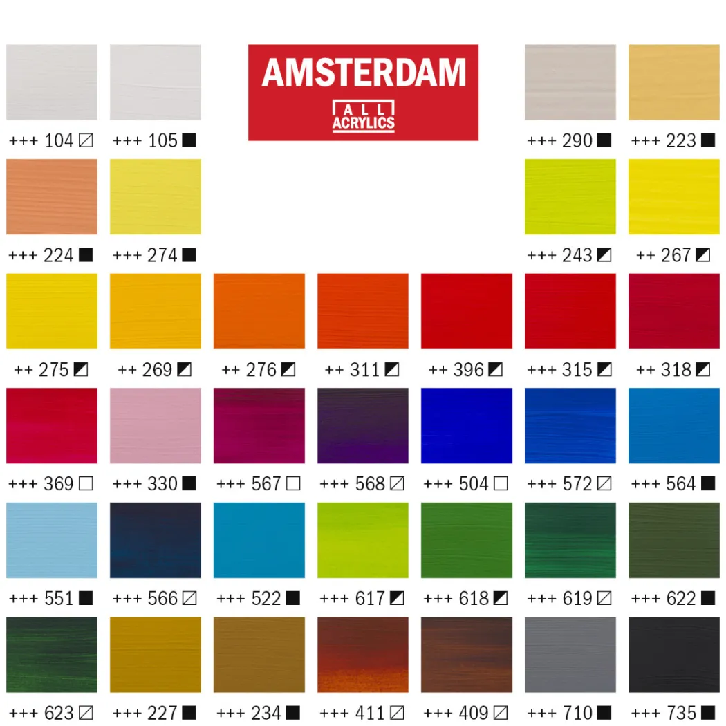 Akrylfärg Standard Set 36 x 20 ml