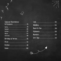 An Introduction to Hand Lettering