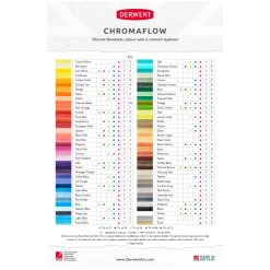 Chromaflow Färgpennor 36-set