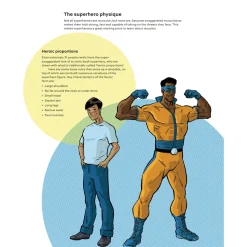 Comic Art Superheroes