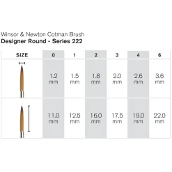 Cotman Pensel 222 Strl 3
