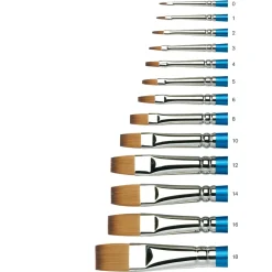 Cotman Pensel 555 Strl 8