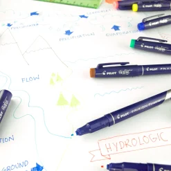 FriXion Fineliner