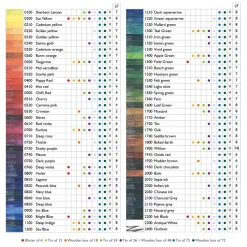 Inktense Akvarellpennor 24-set