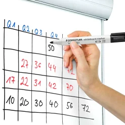 Lumocolor Whiteboard marker 2 mm ljusgrön