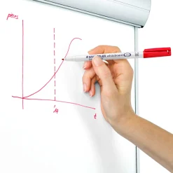 Lumocolor Whiteboard Medium