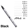 Multiliner SP