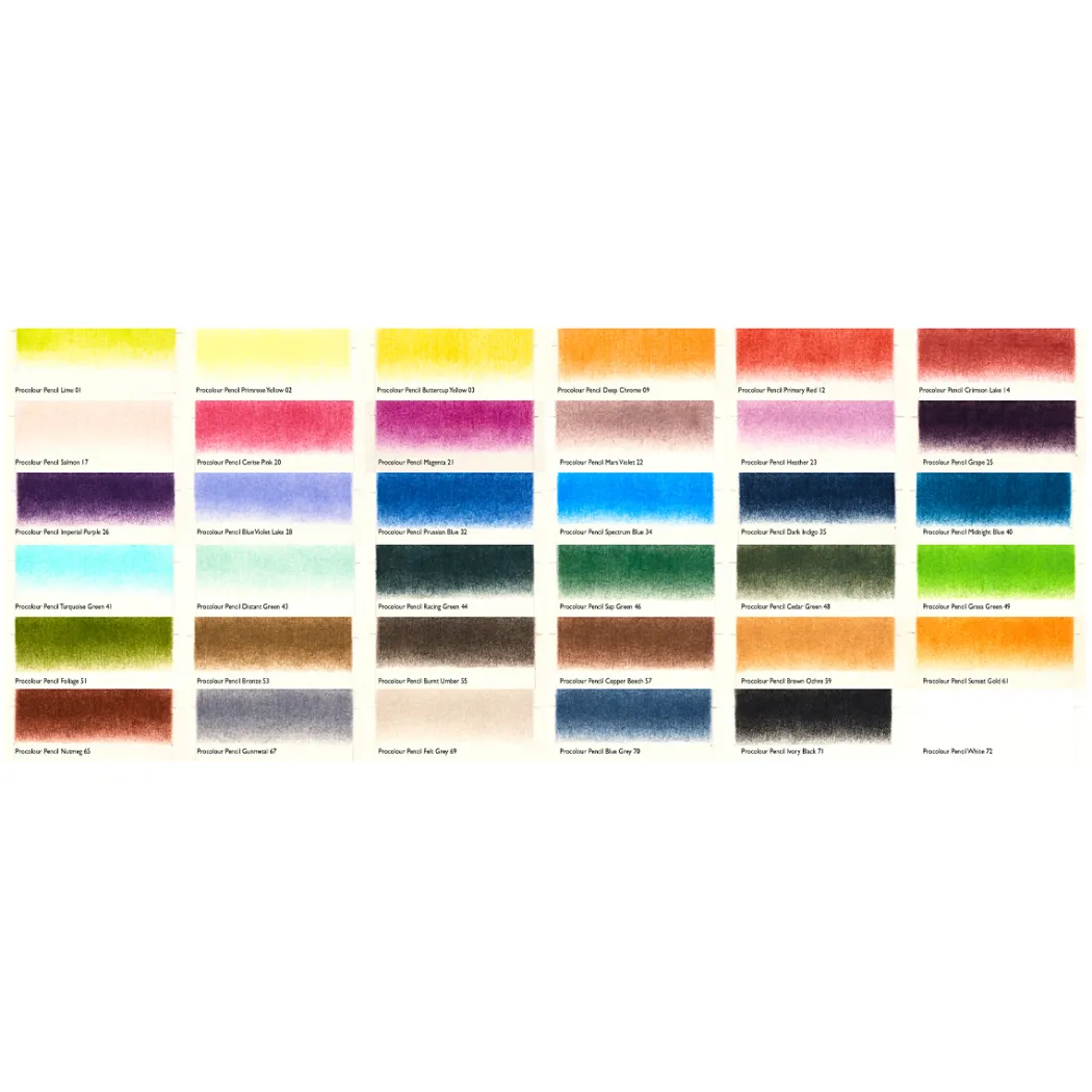 Procolour Färgpennor 36-set