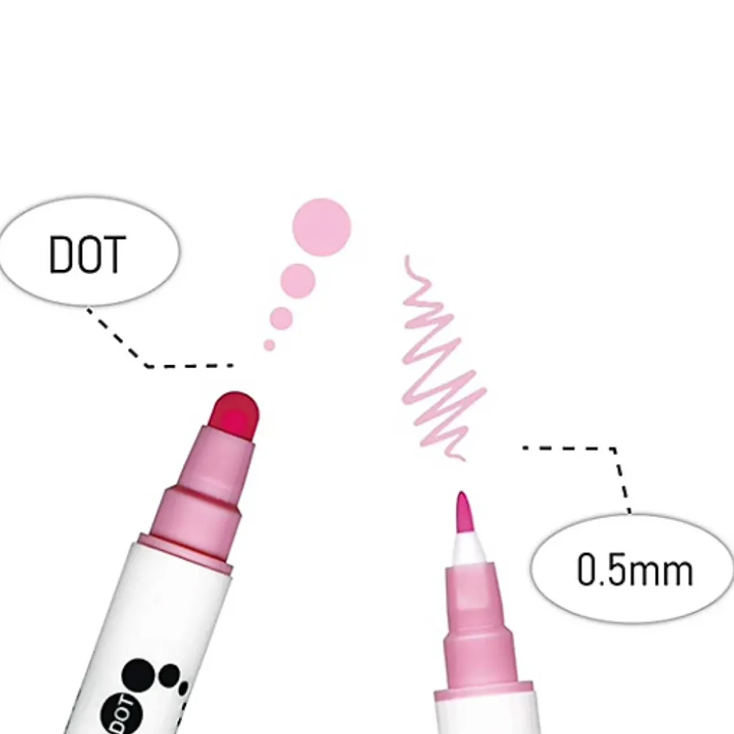 Sample kit Rosa