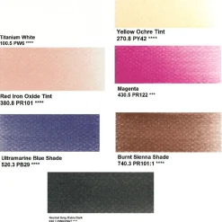 Soft Pastel Pan Portrait Set