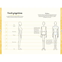 10 Step Drawing: People