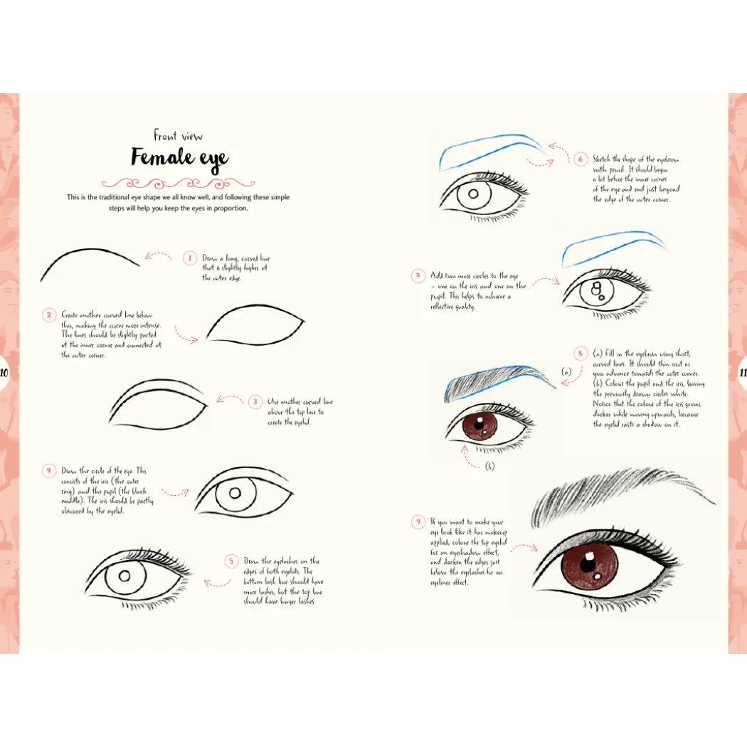 10 Step Drawing: People
