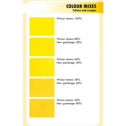 The Artist's Colour Mixing Card Deck - Watercolour