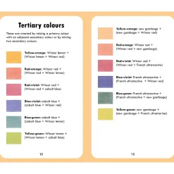 The Artist's Colour Mixing Card Deck - Watercolour