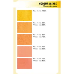 The Artist's Colour Mixing Card Deck - Watercolour