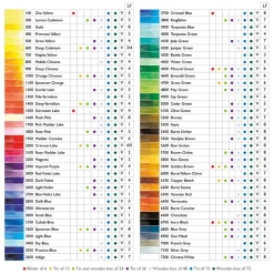 Watercolour Akvarellpennor 36-set